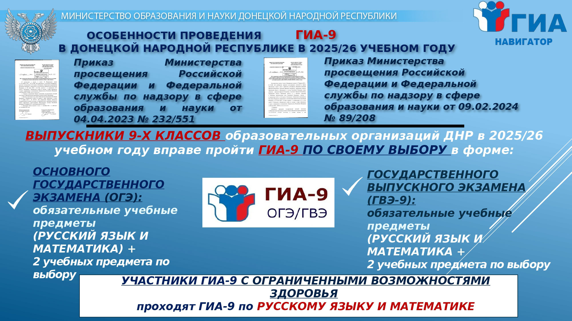 Изображения.